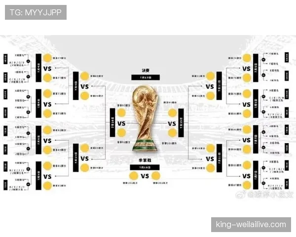 2026世界杯48支球队如何分成12个小组的分组规则解析