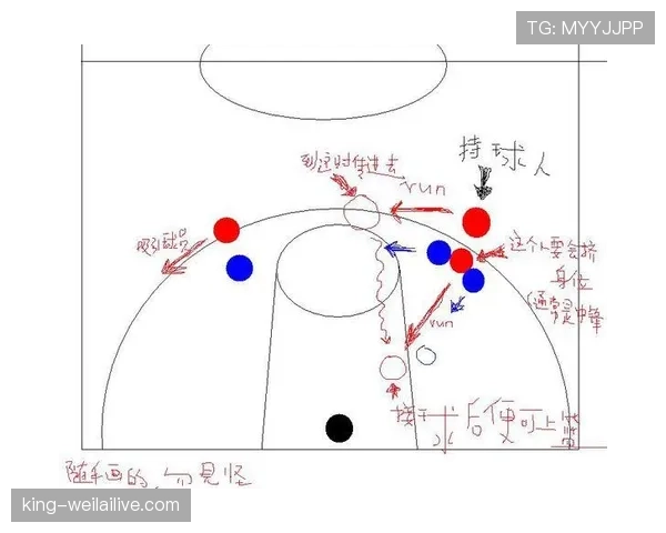 无球掩护规则怎么用？篮球新手必学的战术配合教学
