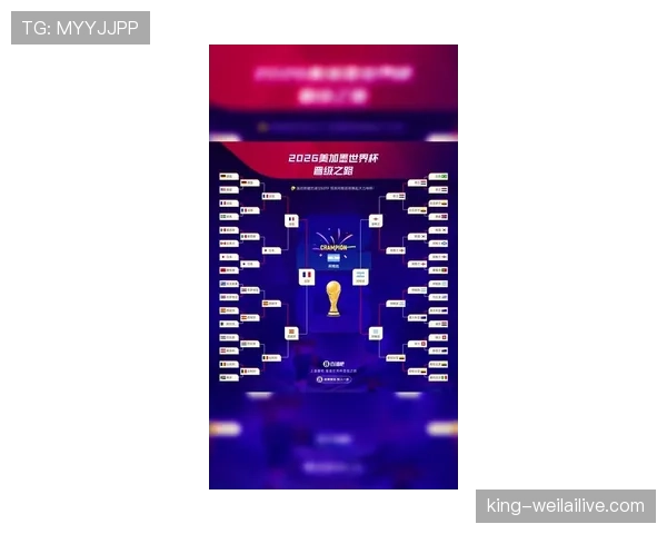 2026世界杯小组前二如何晋级32强