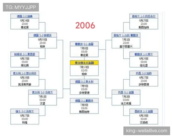 世界杯E组赛程时间表一览